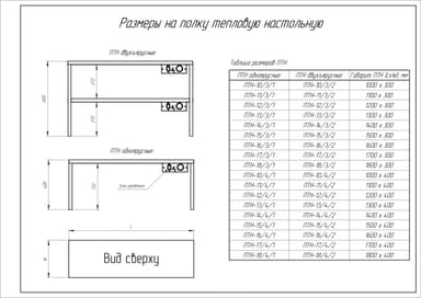 Полка тепловая настольная размеры_page-0001